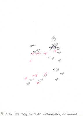 4-12-06 N.Y. Mets at Washington, 1st Inning