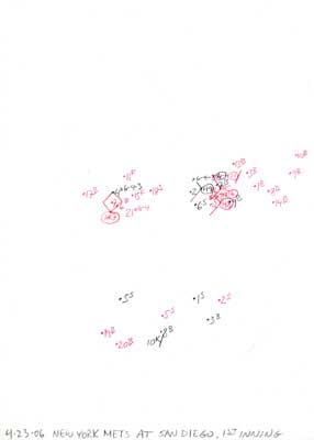 4-23-06 N.Y. Mets at San Diego, 1st Inning