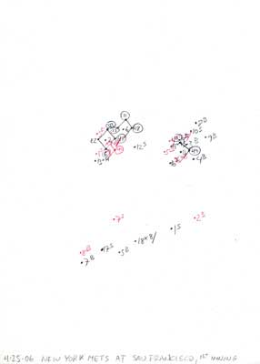 4-25-06 N.Y. Mets at San Francisco, 1st Inning