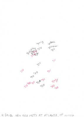 4-29-06 N.Y. Mets at Atlanta, 1st Inning