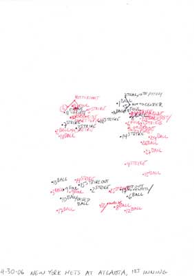 4-30-06 N.Y. Mets at Atlanta, 1st Inning