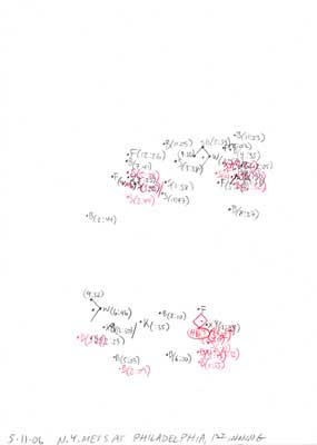 5-11-06 N.Y. Mets at Philadelphia, 1st Inning