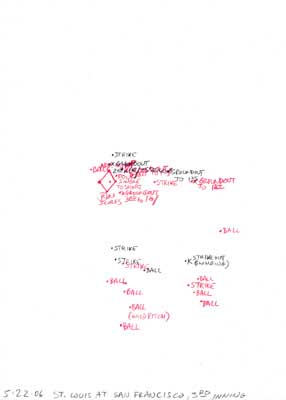 5-22-06 St. Louis at San Francisco, 3rd Inning