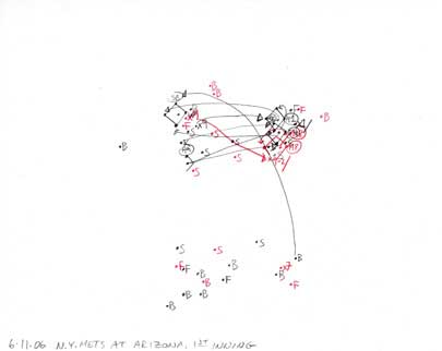 6-11-06 N.Y. Mets at Arizona, 1st Inning