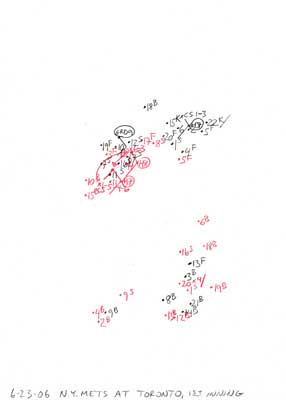 6-23-06 N.Y. Mets at Toronto, 1st Inning