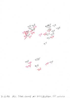 7-11-06 All Star Game at Pittsburgh, 1st Inning