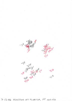 7-13-06 Houston at Florida, 1st Inning