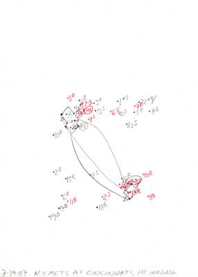 7-19-06 N.Y. Mets at Cincinnati, 1st Inning