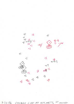 7-25-06 Chicago Cubs at N.Y. Mets, 1st Inning