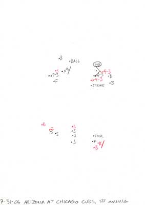 7-31-06 Arizona at Chicago Cubs, 1st Inning