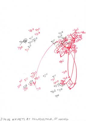 8-14-06 N.Y. Mets at Philadelphia, 1st Inning