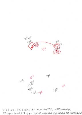 8-22-06 St. Louis at N.Y. Mets, 9th Inning