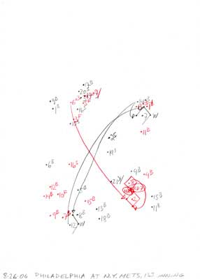 8-26-06 Philadelphia at N.Y. Mets, 1st Inning