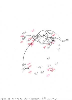 9-13-06 N.Y. Mets at Florida, 11th Inning