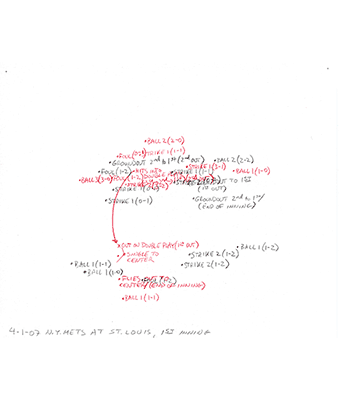 4-01-07 N.Y. Mets at St. Louis, 1st Inning