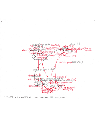 4-07-07 N.Y. Mets at Atlanta, 1st Inning