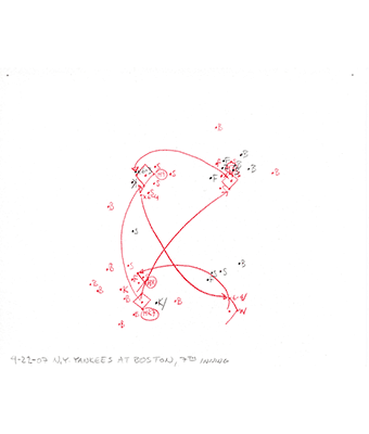 4-22-07 N.Y. Yankees at Boston, 7th Inning