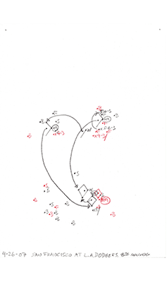 4-26-07 San Francisco at L.A. Dodgers, 8th Inning