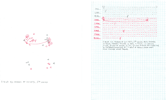 5-18-07 N.Y. Yankees at N.Y. Mets, 5th Inning