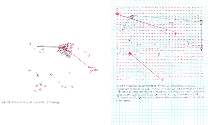 6-06-07 Philadelphia at N.Y. Mets, 7th Inning