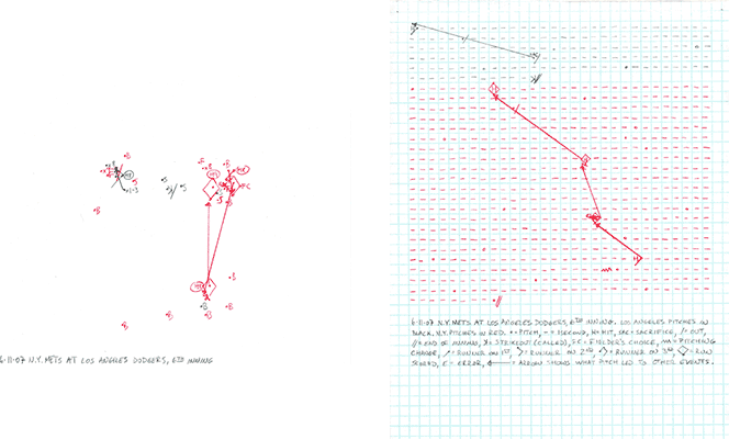 6-11-07 N.Y. Mets at L.A. Dodgers, 6th Inning