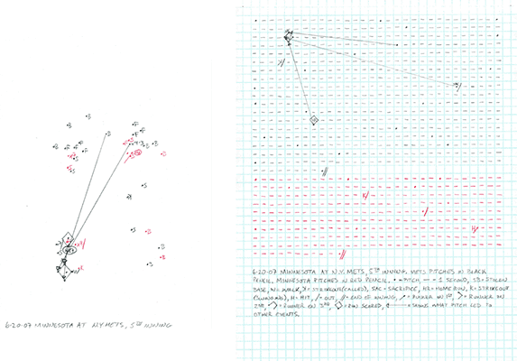 6-20-07 Minnesota at N.Y. Mets, 5th Inning