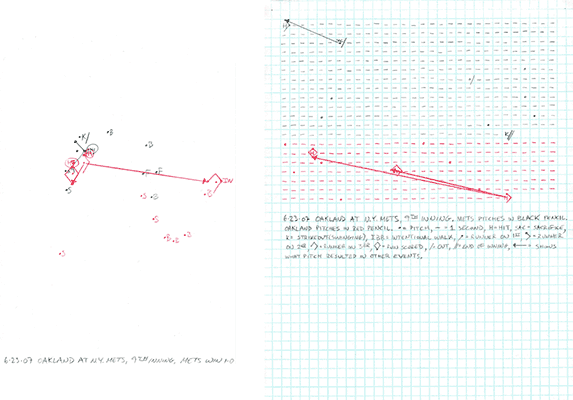 6-23-07 Oakland at N.Y. Mets, 9th Inning