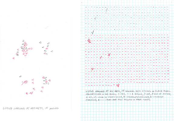 6-24-07 Oakland at N.Y. Mets, 1st Inning