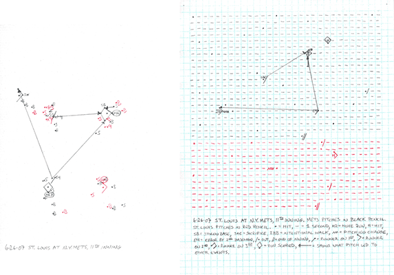 6-26-07 St. Louis at N.Y. Mets, 11th Inning