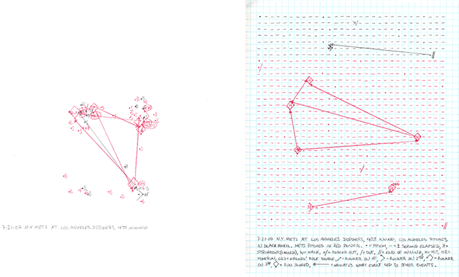 7-21-07 N.Y. Mets at L.A. Dodgers, 4th Inning