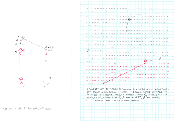 9-20-07 N.Y. Mets at Florida, 10th Inning