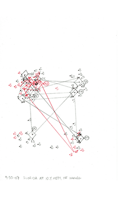 9-30-07 Florida at N.Y. Mets, 1st Inning