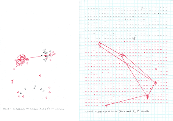 10-21-07 Cleveland at Boston, 1st Inning (ALCS 7)